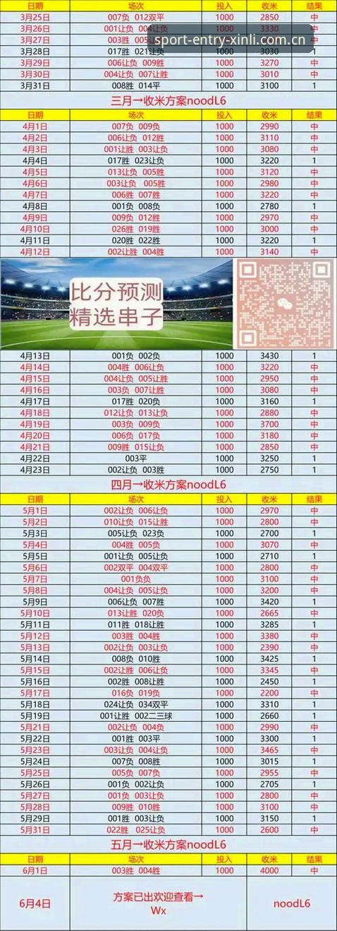 新利体育中国官网 vs 官方APP下载渠道：技术评测视角下的差异与选择指南