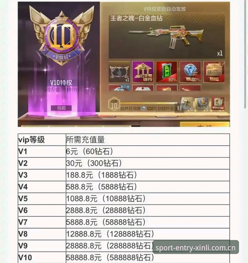 新利体育版本更新对比 新利体育版本更新对比详解:从v3.2.1看功能与体验的升级之路