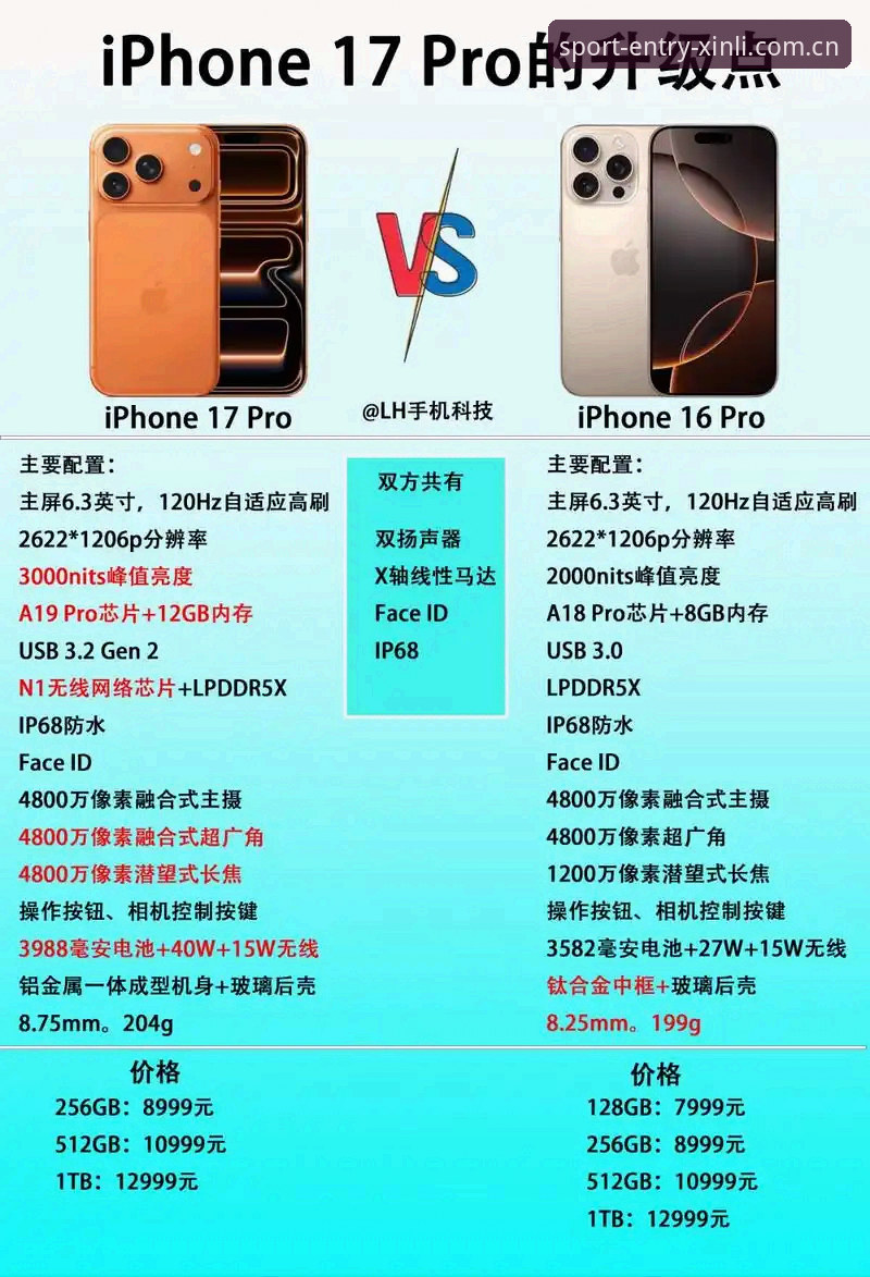 新利体育下载渠道安卓版 vs 官方应用商店：哪个更安全便捷？全面对比分析