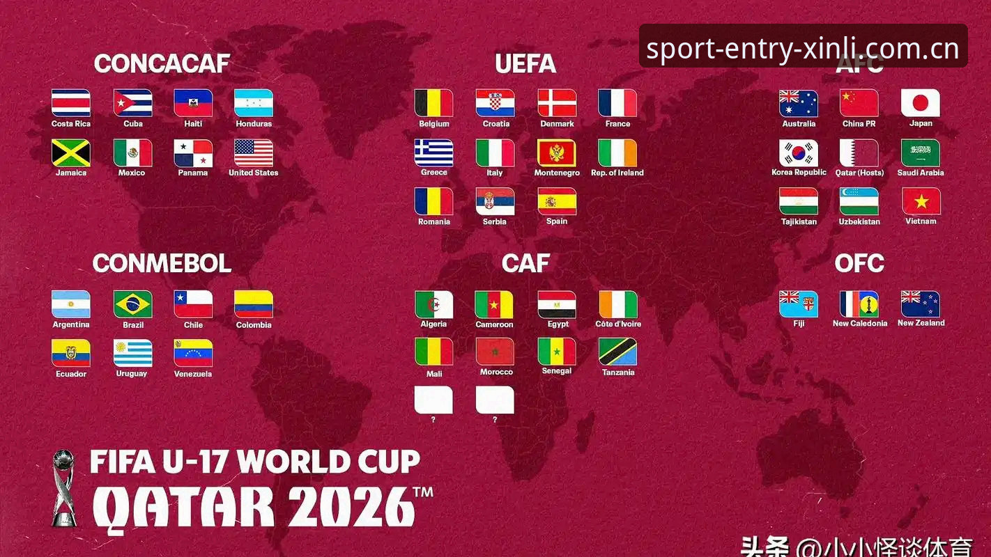 U17世界杯抽签结果对比：中国男足与西班牙同组是机遇还是挑战？